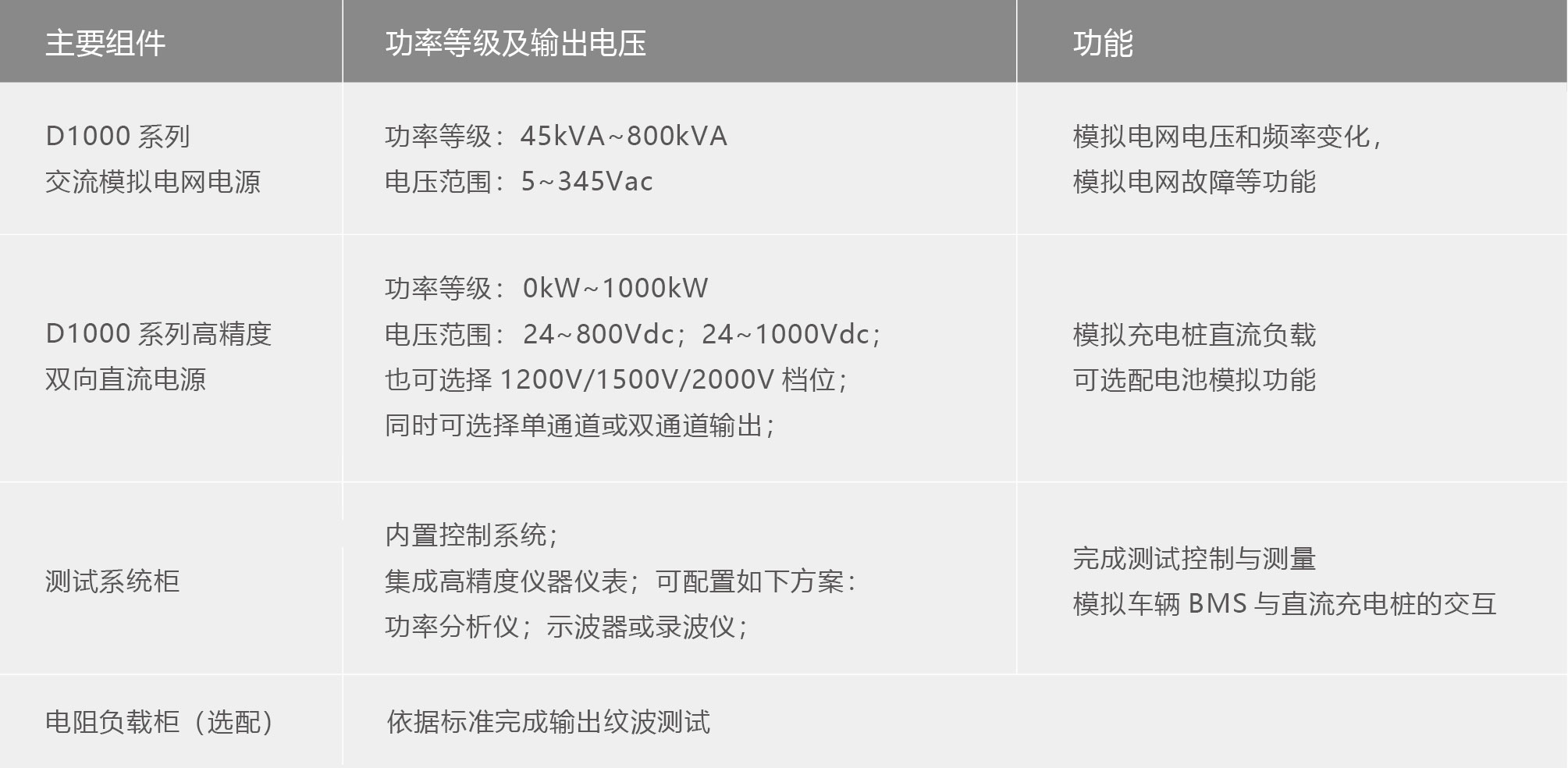 電測(cè)單頁(yè)2022_11.jpg