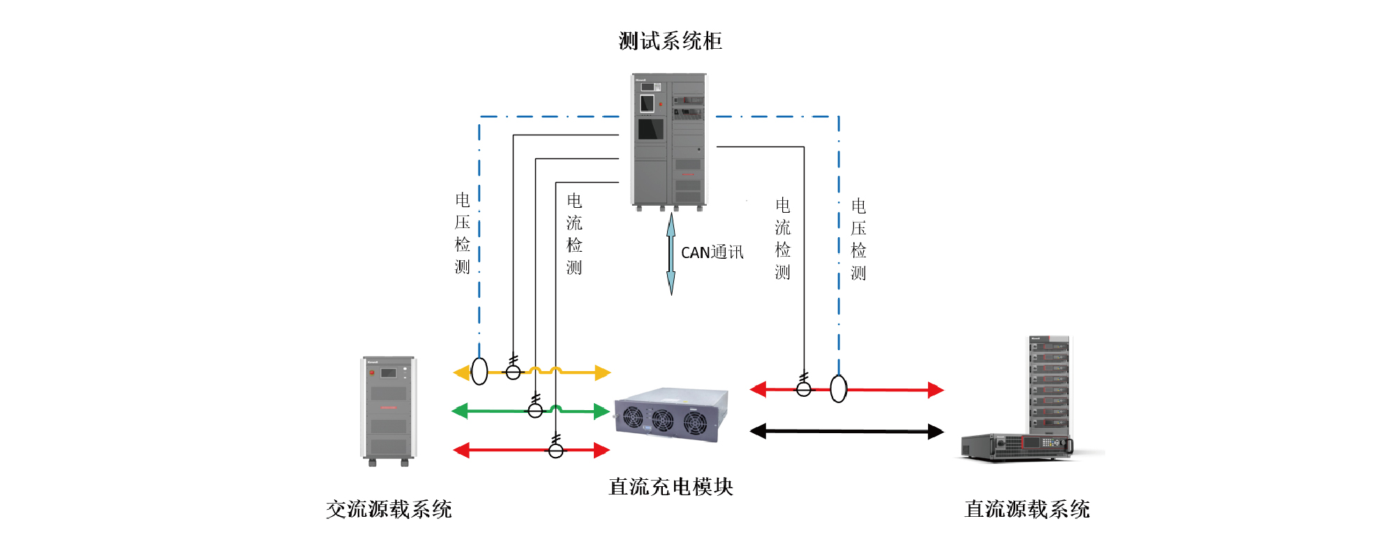 電測單頁2022_03.png